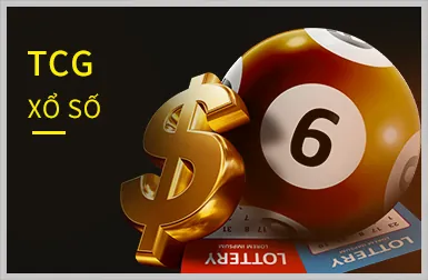 Game nổ hũ và slot games